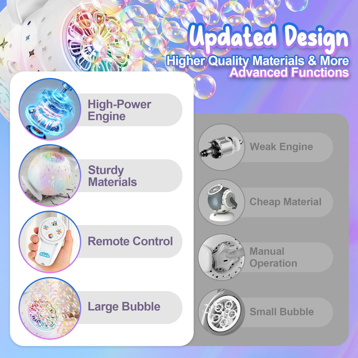 Enjoyjoy rechargeable bubble machine with long-lasting battery for extended playtime outdoors.