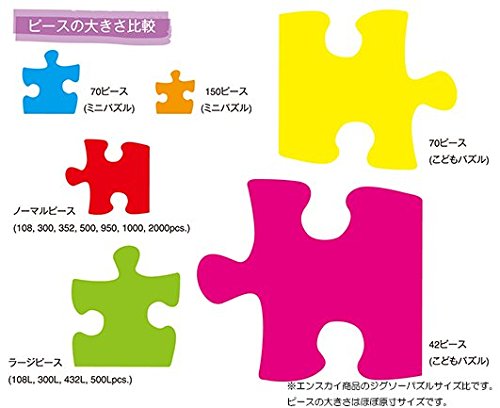 Ensky One Piece mosaic art puzzle box and design, ideal for gifting