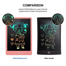 EooCoo durable design for daily kids learning and drawing