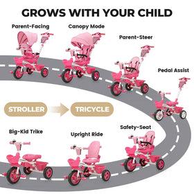 EOOWOY tricycle with 360-degree swivel seat for versatile seating.