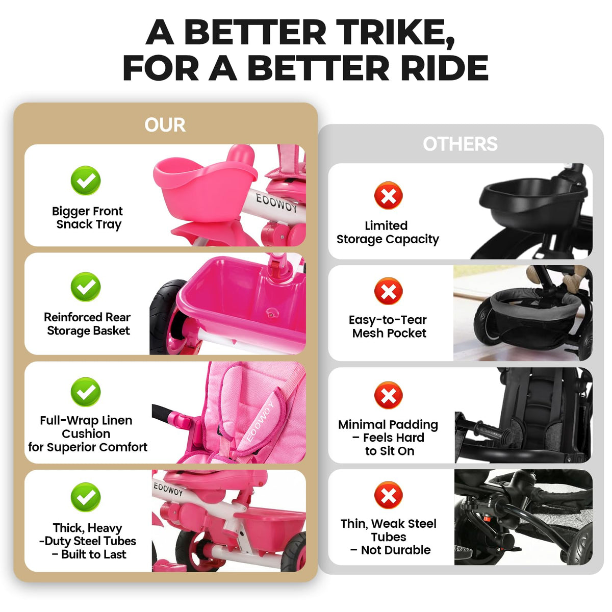 EOOWOY 3-point safety harness and detachable bar for safety.
