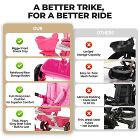 EOOWOY 3-point safety harness and detachable bar for safety.