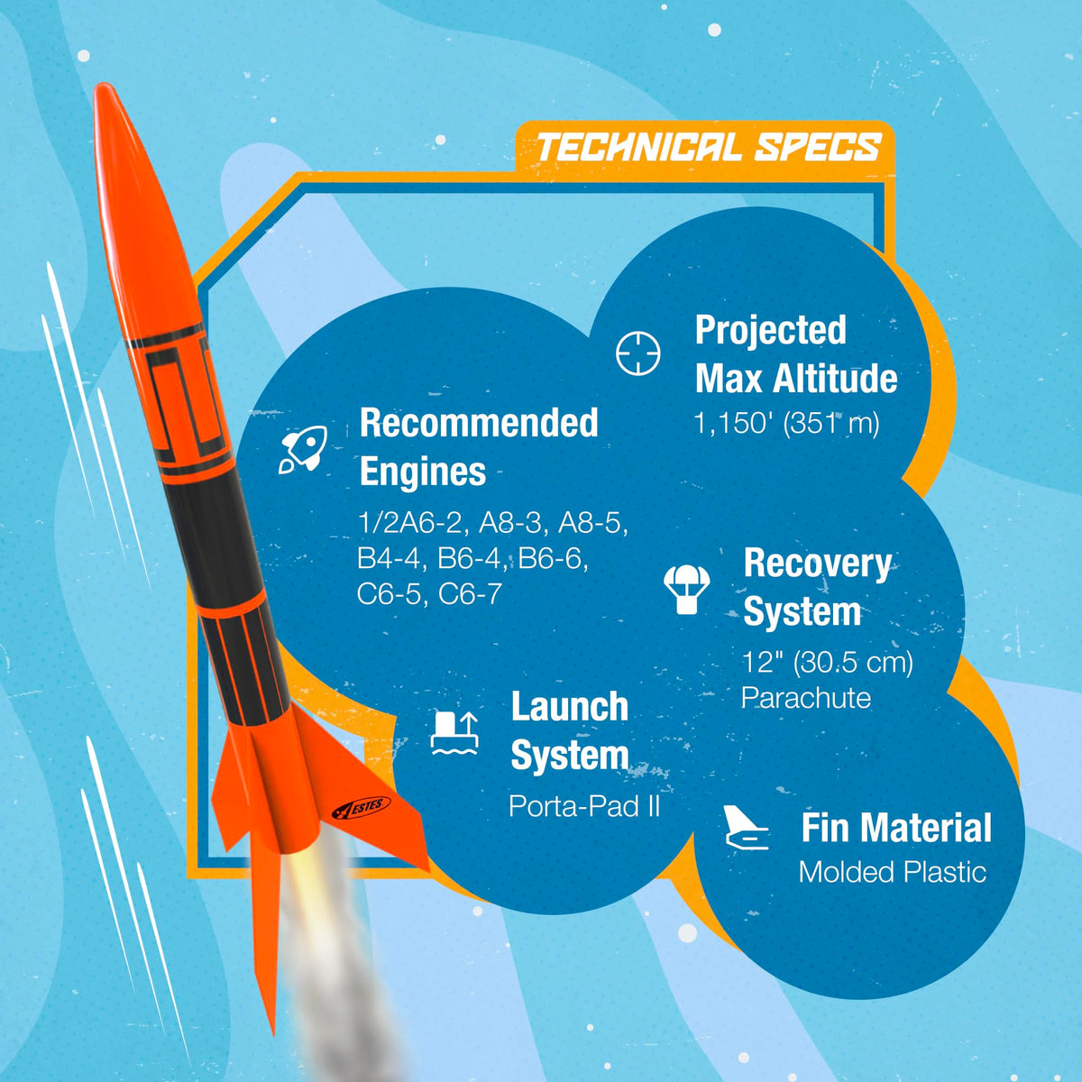 Estes Electron Beam Launch Controller complements Alpha III for reliable starts.