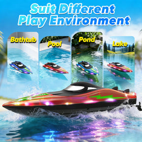 Eterfun RC boat includes four rechargeable batteries for longer sessions.