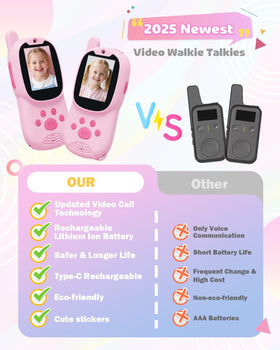 Eveedo durable ABS shell withstands active kid use.