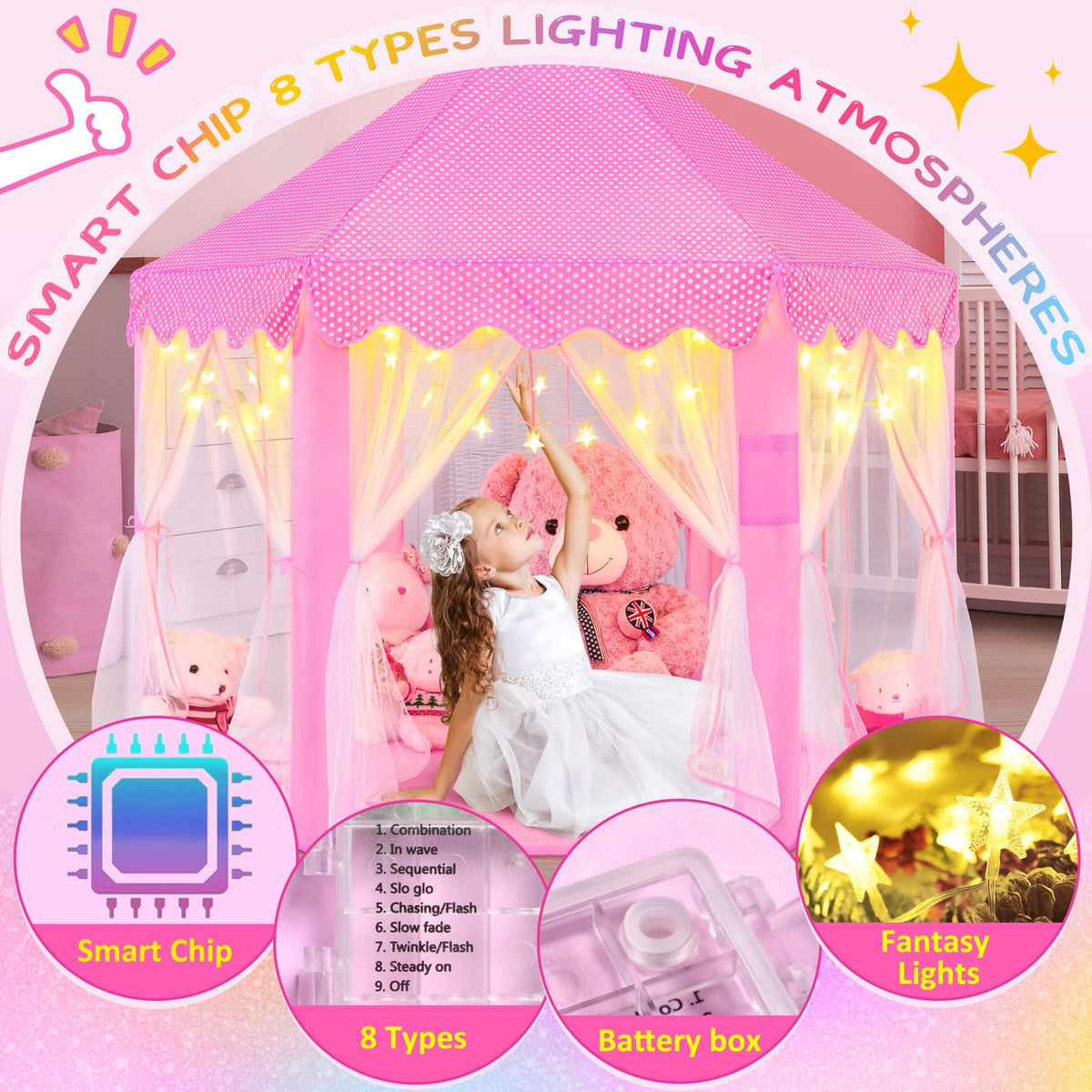 EVOIONOS Princess Tent LED star lights glow softly at night.
