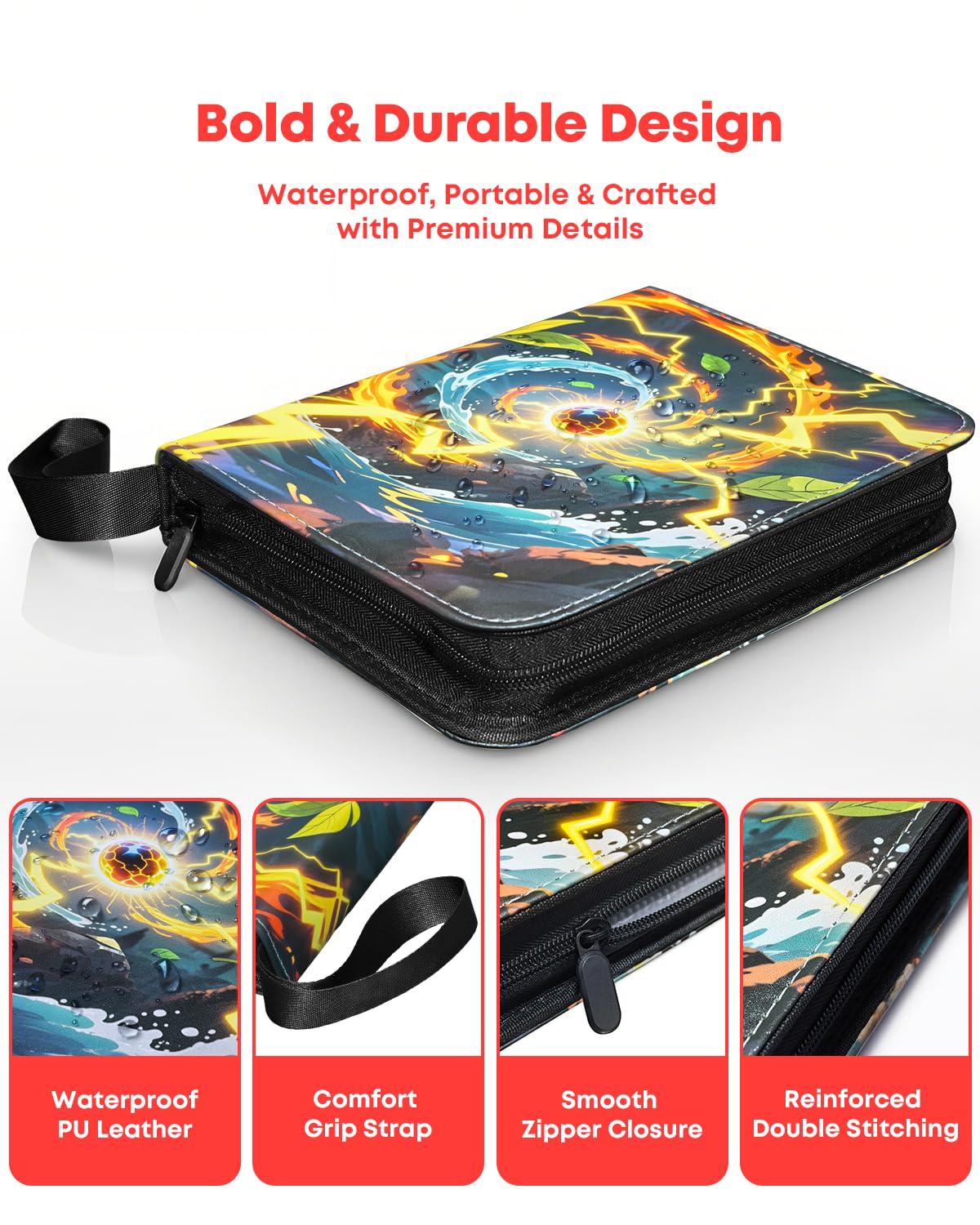 Excdesolns binder removable sleeves protecting cards while allowing flexible reorganization.