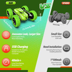 Excitobo all-terrain tires conquer lawn, concrete, and sand