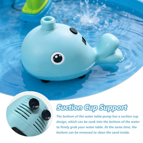 Exokugo water table pump offers three flow settings for versatile play