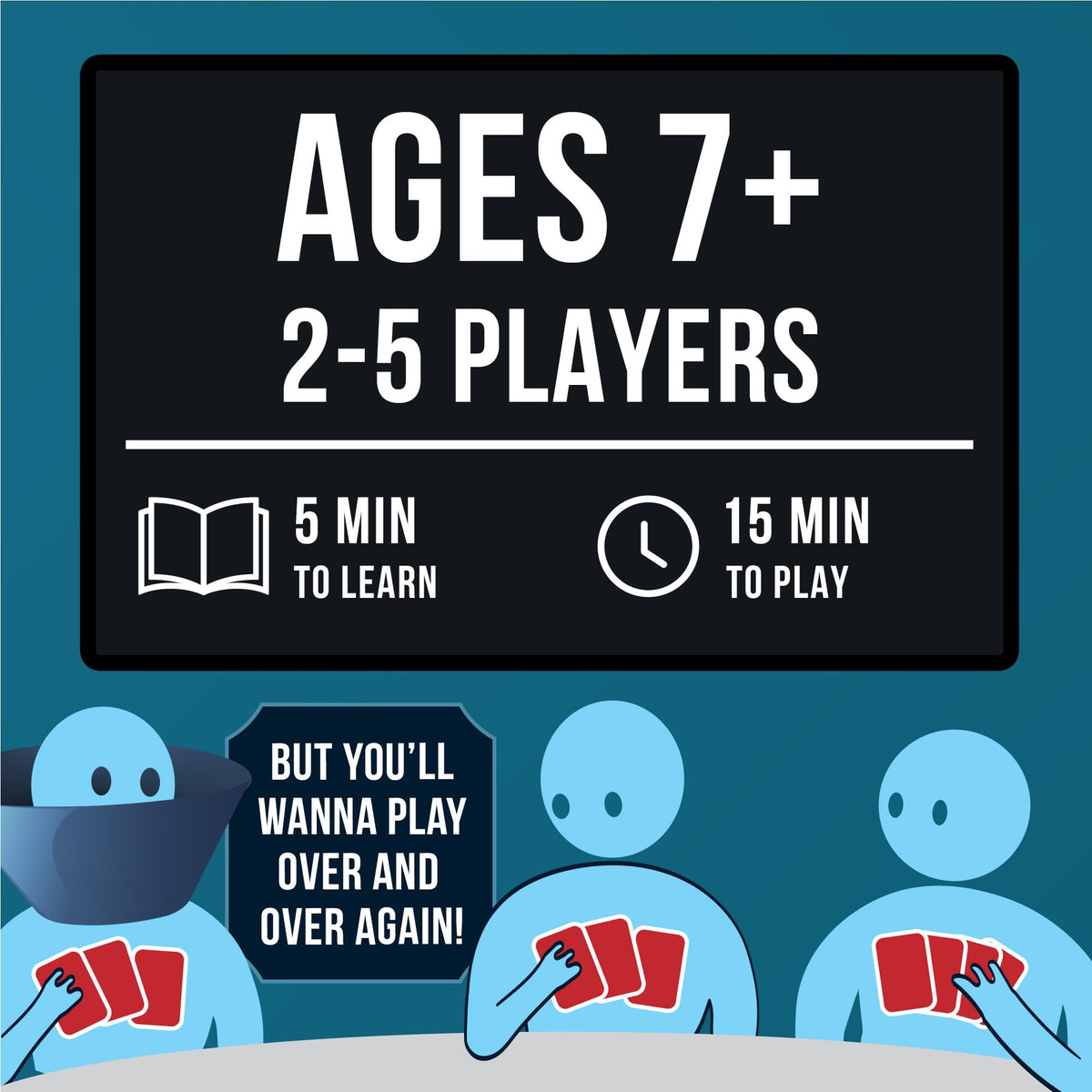Exploding Kittens Recipes for Disaster supports 2-5 players, ages 7+ for family fun.
