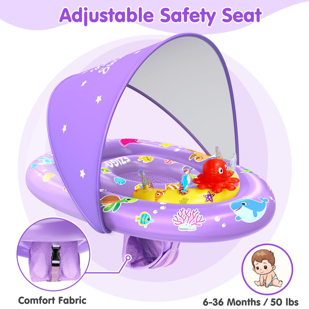 EZIGO BPA-free PVC material for safe water enjoyment