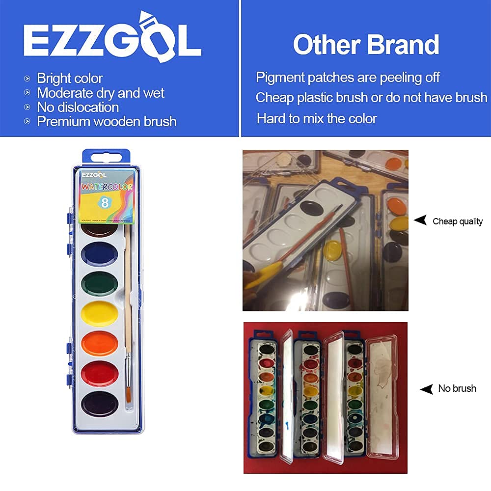 Ezzgol easy to blend and reuse by adding clean water.