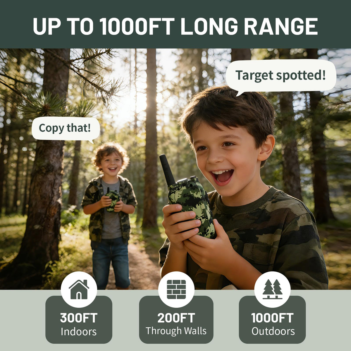 Fabeto camo walkie talkies USB C port for quick charging