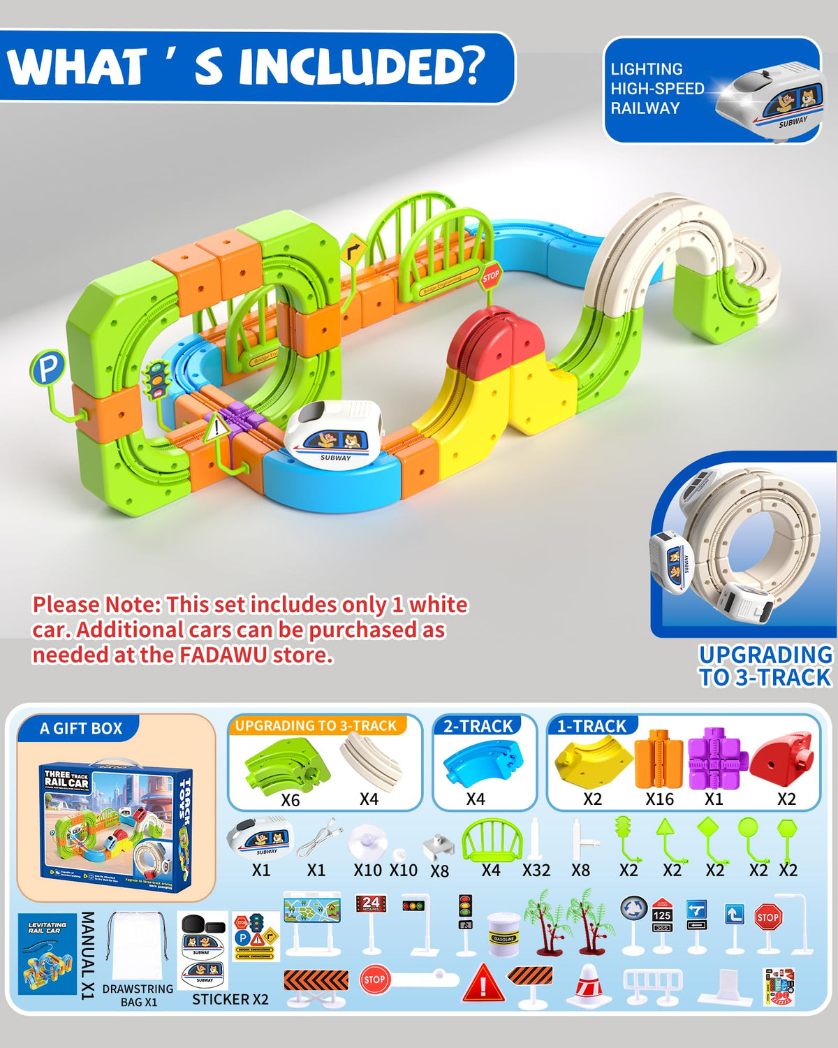 FADAWU 145-piece train set parts highlighting versatile blocks for custom rail designs