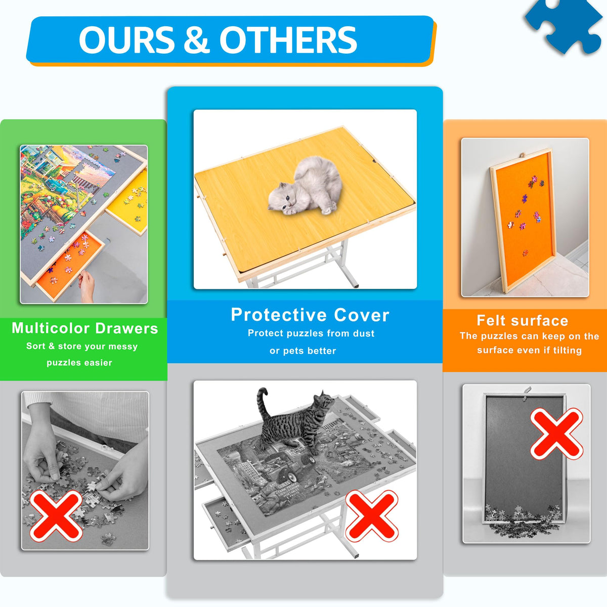 Fanwer puzzle table drawers open, showcasing organized puzzle sorting space.