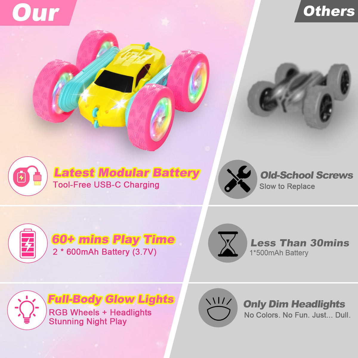 FDCTR double-sided design for easy flips and continuous driving.