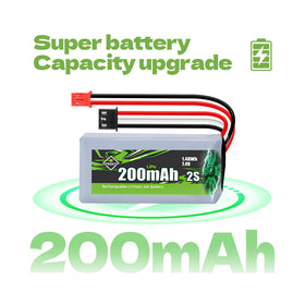 FEDCO SCX30 battery compatibility with Axial models Bronco Wrangler K10