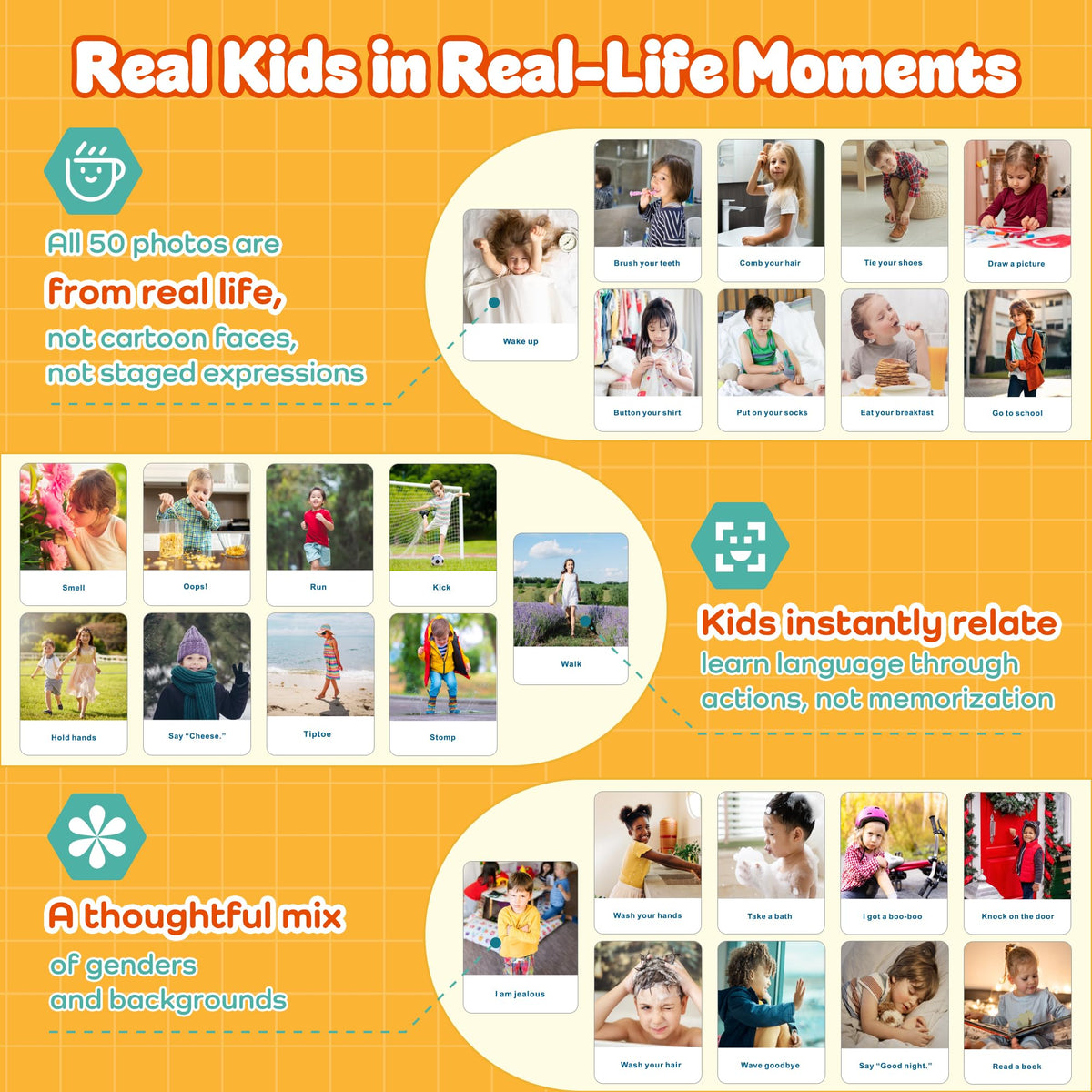 Ideal for early learners and ESL, supporting expressive and receptive language skills.