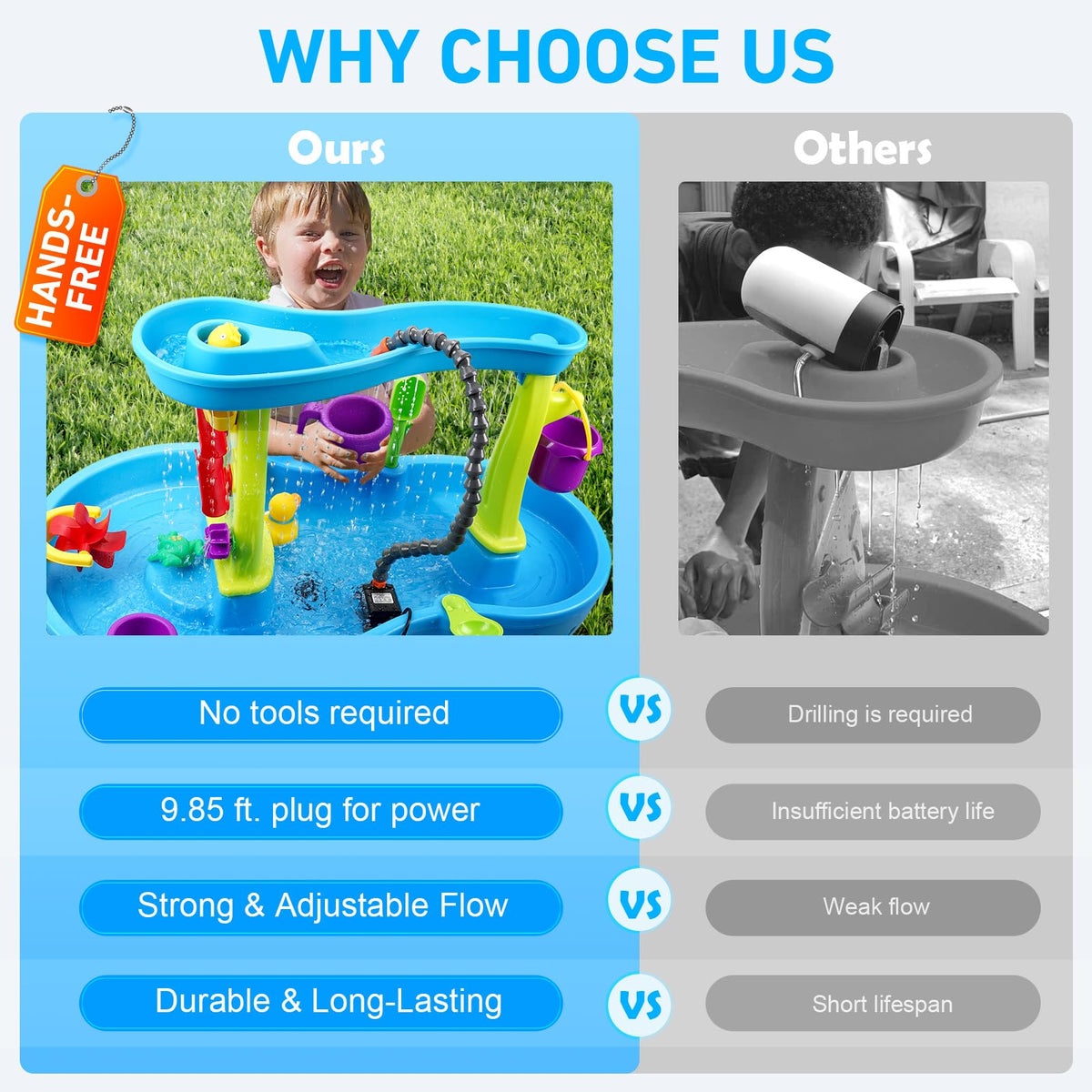 FEOXSHAL water table pump adjustable flow enables customized splash fun.