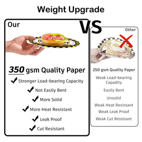 Fexivo 7-inch plates sturdy for kids meals