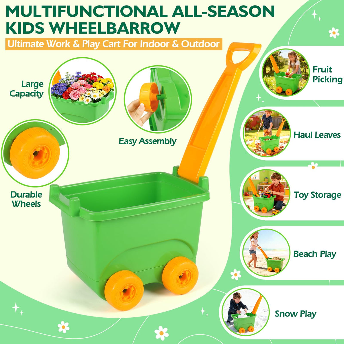 FHOZGECY repotting mat keeps mess contained during plant transfers