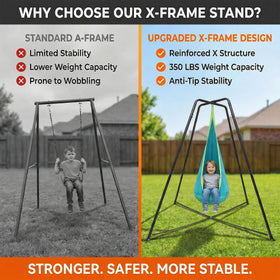 Fhroiny powder-coated steel frame resists rust for year-round use