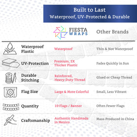 Fiesta Wraps white papel picado banner serves as dramatic backdrop