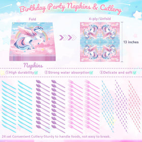 Fighting to Achieve banner reads Happy Birthday to quickly set the unicorn scene