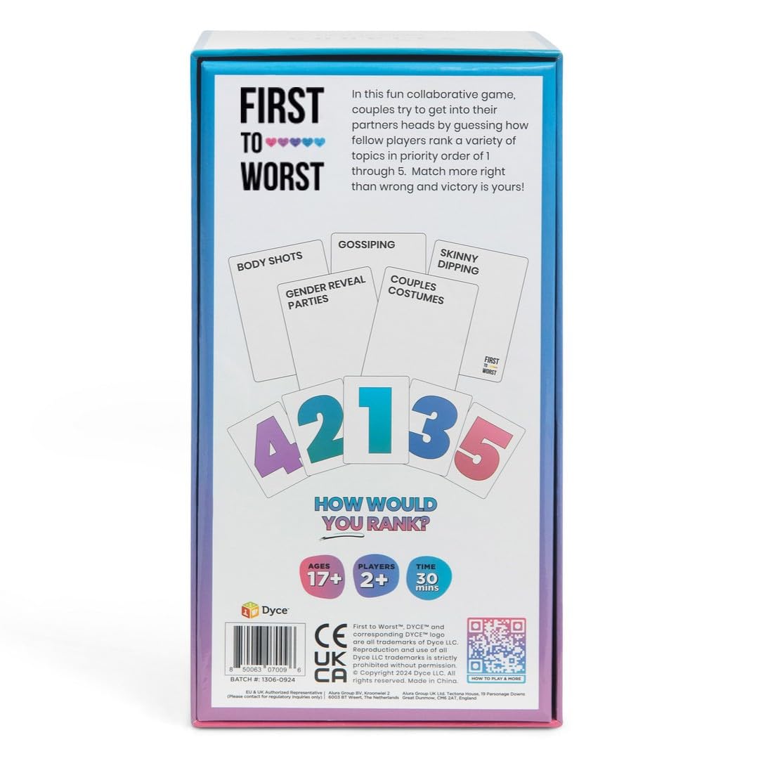 First to Worst topic variety reveals nearly 300 prompts for fresh conversations
