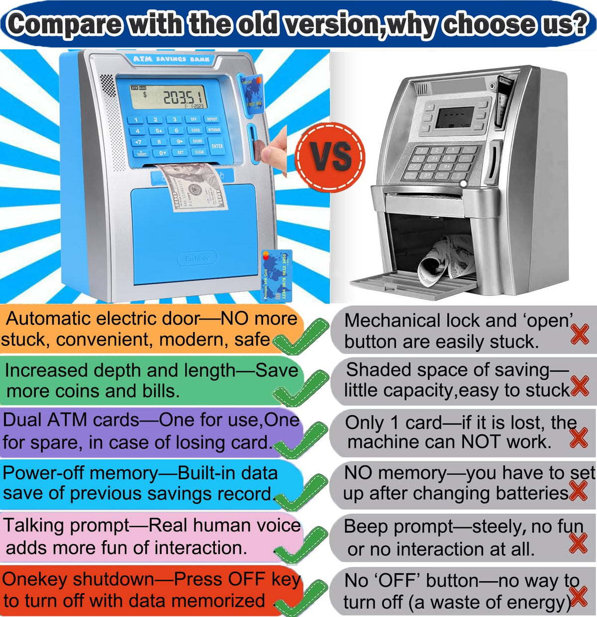 Fishboy ATM piggy bank savings-goal visualization up to 9999.99