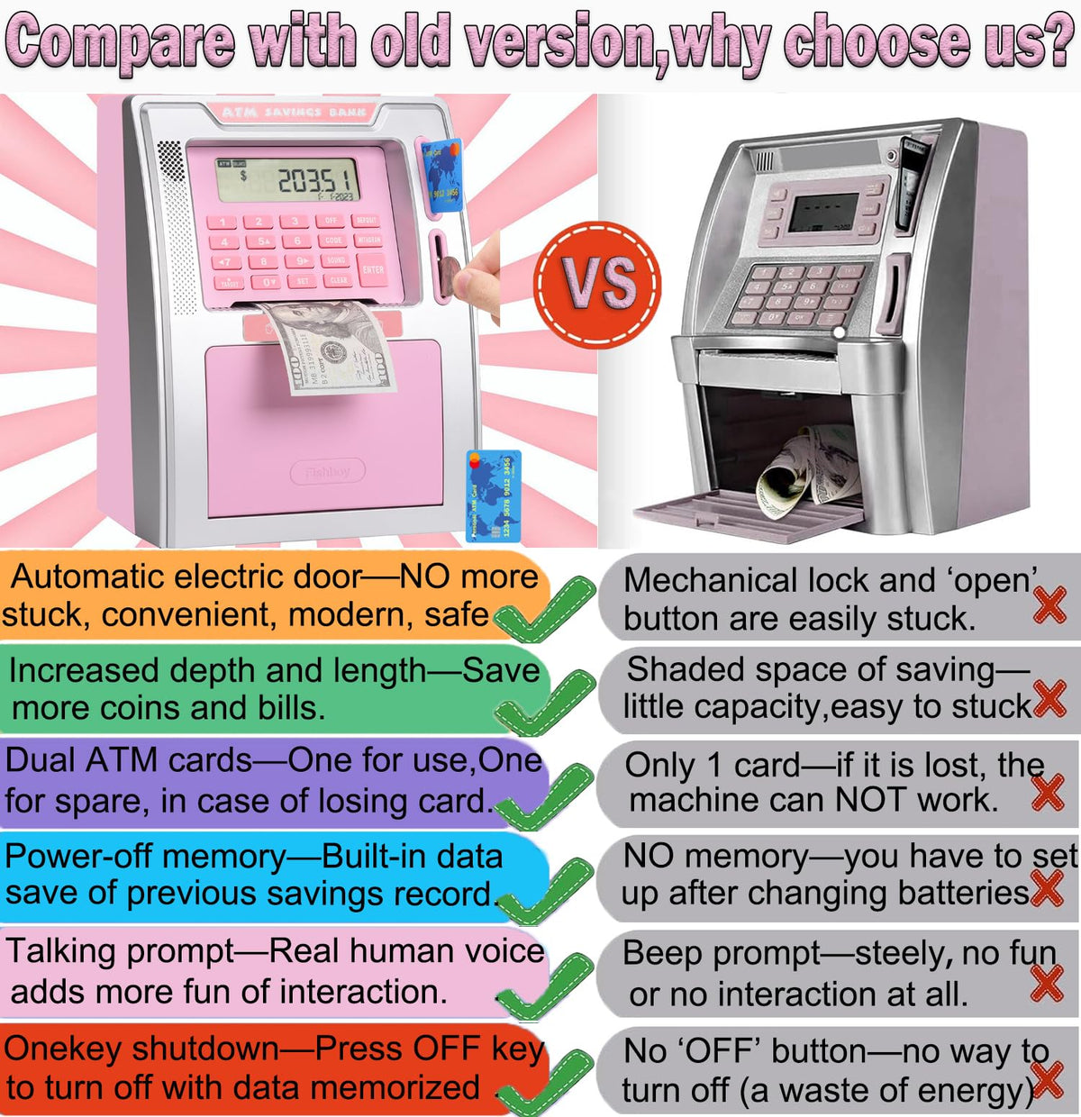 Fishboy Pink ATM Piggy Bank coin recognition speeding deposits.