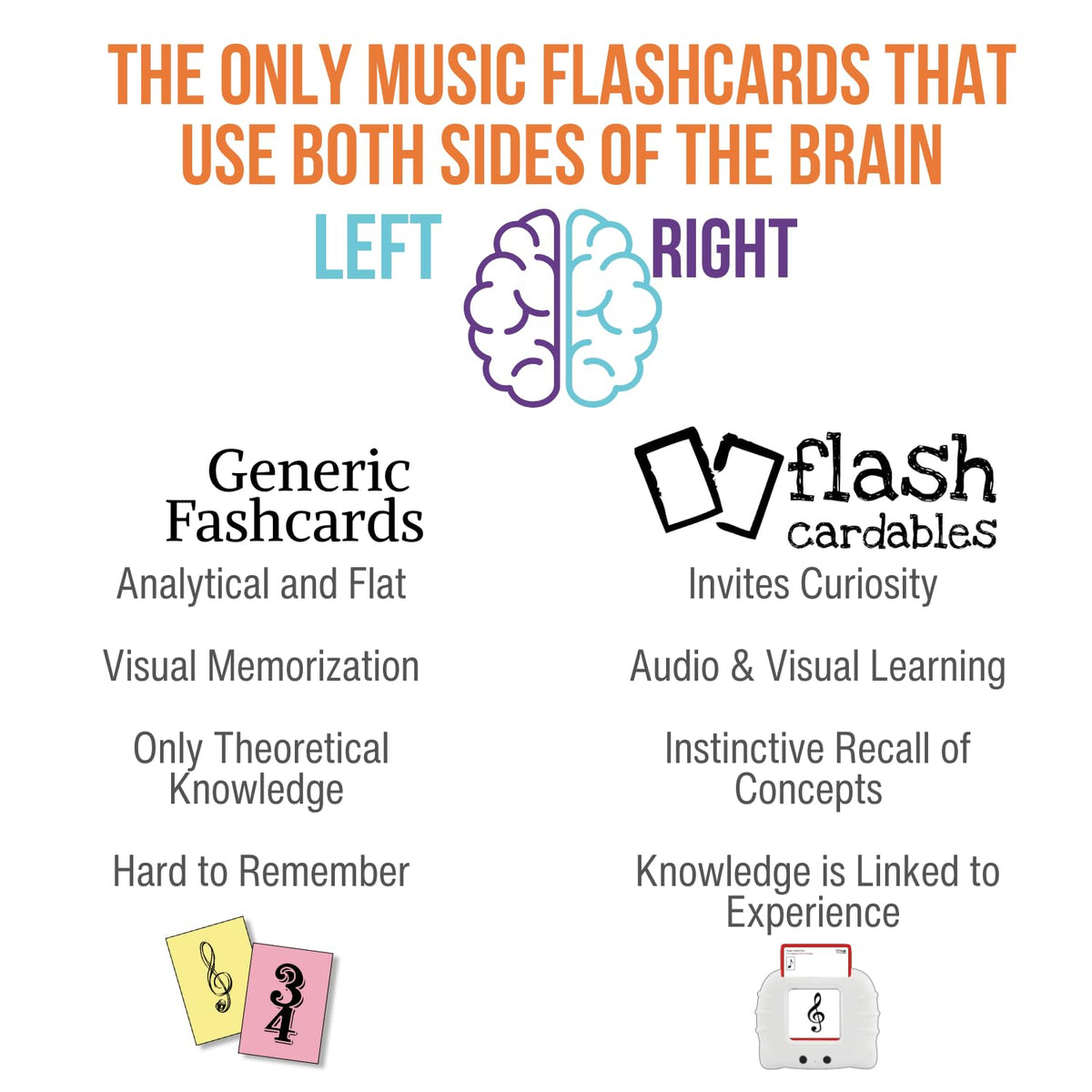 Flashcardables Audio Flashcard Player rhythm practice scene enhancing timing