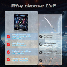 FlashyU gift-ready box with four sabers for festive gifting