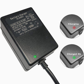 FLHFULIHUA B-type connector secures plug connection