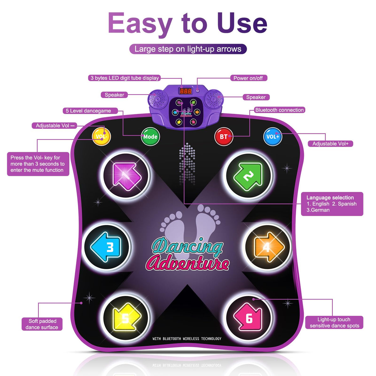 Flooyes Bluetooth-enabled dance pad lets kids dance to favorite tracks.