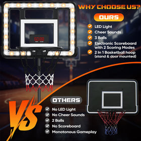 FlyBakiz hoop with scoreboard and timer to track progress