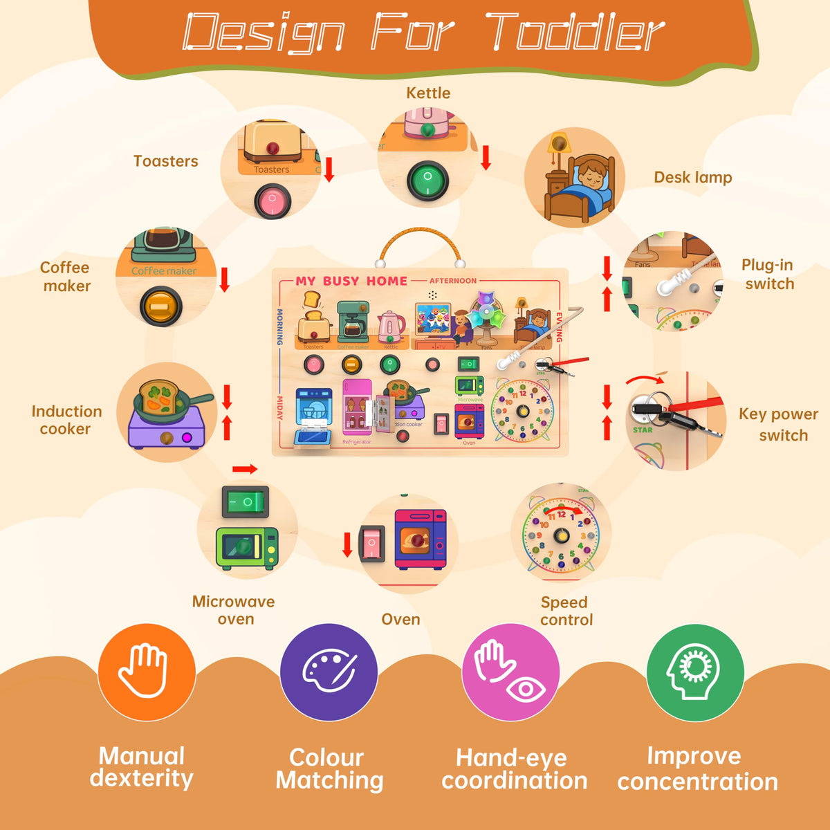 Flycoost My Busy Home durable wood construction ensures safe sturdy play
