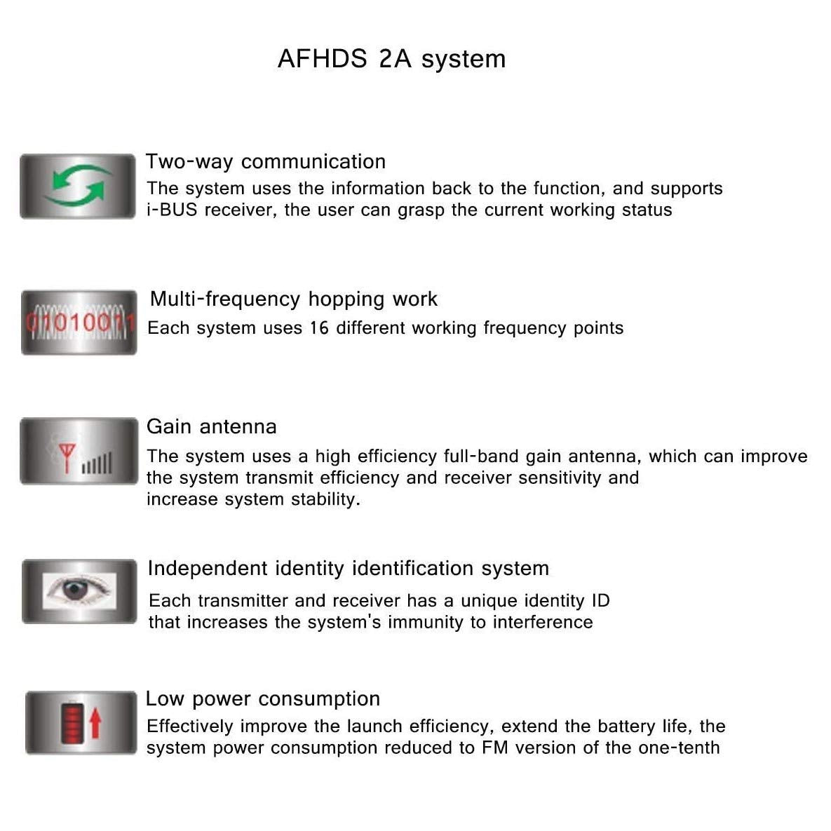 FlySky FS-BS6 compatibility chart showing supported transmitters and AFHDS 2A use