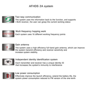 FlySky FS-BS6 compatibility chart showing supported transmitters and AFHDS 2A use