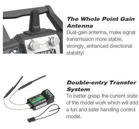 FLYSKY FS-i6X mode switch for quick Mode 2 configuration.