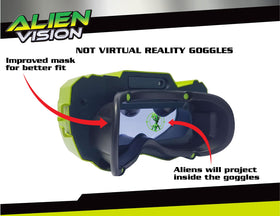 Fotorama Alien Vision product being safety-tested for energetic play.