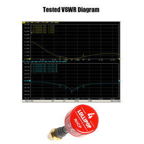 Foxeer Lollipop 4 5.8GHz antenna bend design enabling flexible orientation
