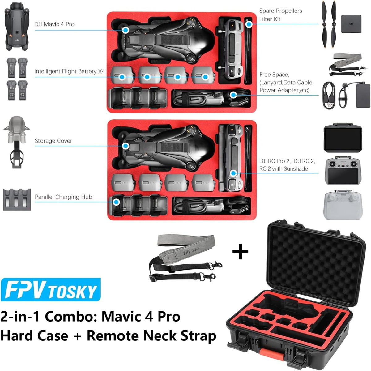 FPVtosky case storage compartment shows organized space for RC Pro 2 controller