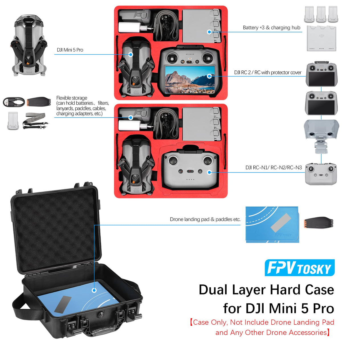 FPVtosky Mini 5 Pro upper layer keeps drone and controller organized