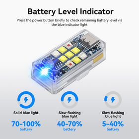 Compact FPVtosky strobe light weighs 10.7 g and fits small drones.
