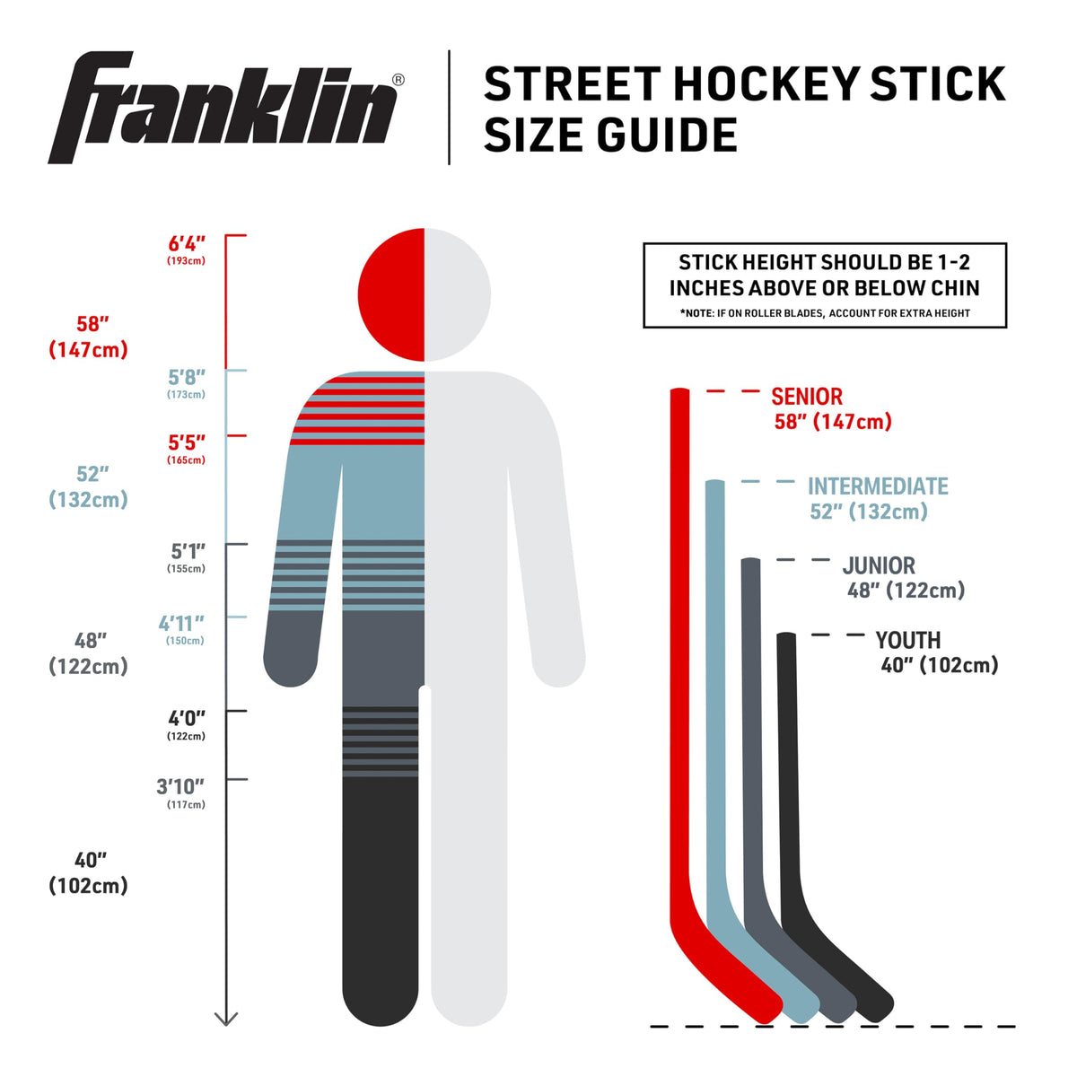 NHL licensed branding on packaging for official street hockey appeal.