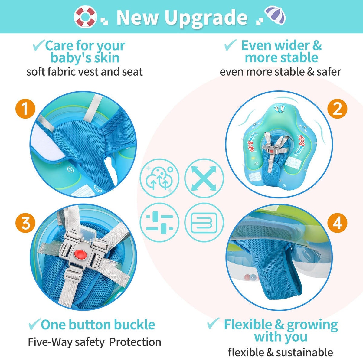 Free Swimming Baby side-profile view of pool float showing stability and space.