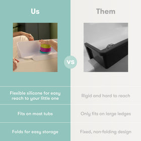 Frida Baby Splash Shelf ideal for kids 24-36 months.