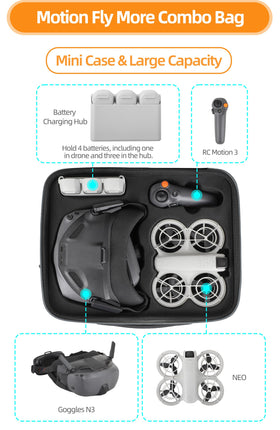 FSIDIWT Neo Goggles N3 case interior organizes drone and accessories for quick access