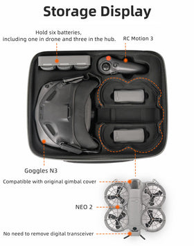 FSIDIWT Neo 2 Goggles N3 slot keeps goggles protected on trips.